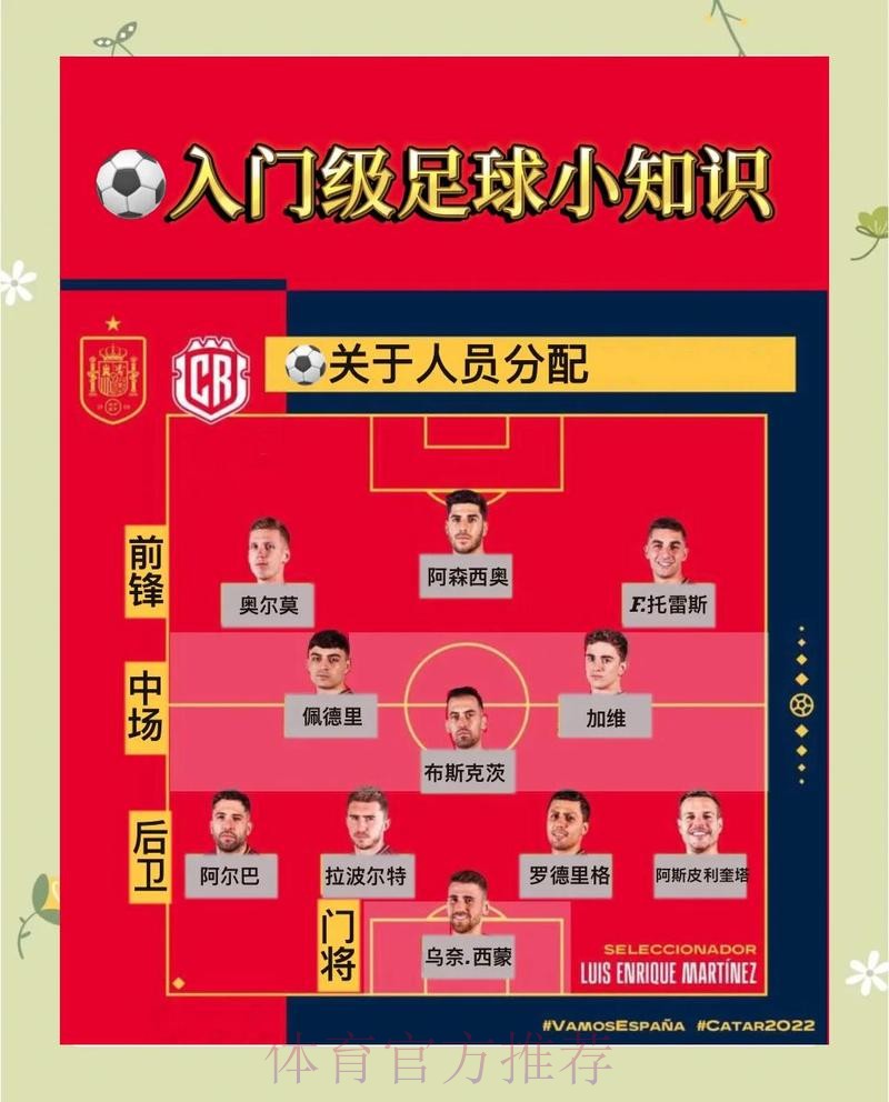 官方揭秘:全面解读世界杯比分教程 官方揭秘:全面解读世界杯比分教程