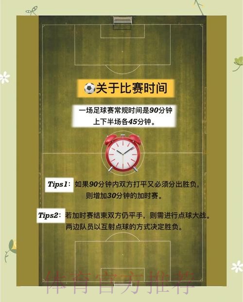 官方揭秘:全面解读世界杯比分教程 官方揭秘:全面解读世界杯比分教程